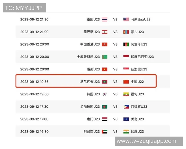 中国U23队亚洲杯历史回顾五次参赛未能突破小组赛阶段